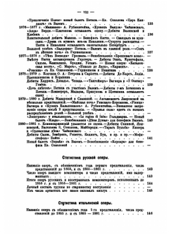 Хроника петербургских театров. С конца 1855 до начала 1881 года | А.И. Вольф