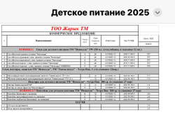 Молоко сгущенное Халяль Коровка 360 гр
