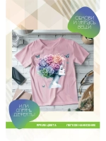 Термонаклейка на одежду, термопринт Голова