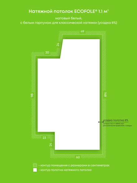 Натяжные потолки 1.1 м2, 2.3 м2