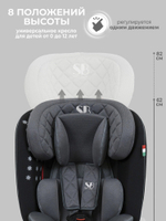 Автокресло  Sweet Baby Crosstour 360 SPS Isofix группа 0123 (0-36)