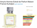 Maison Francis Kurkdjian Paris Amyris Homme Extrait De Parfum
