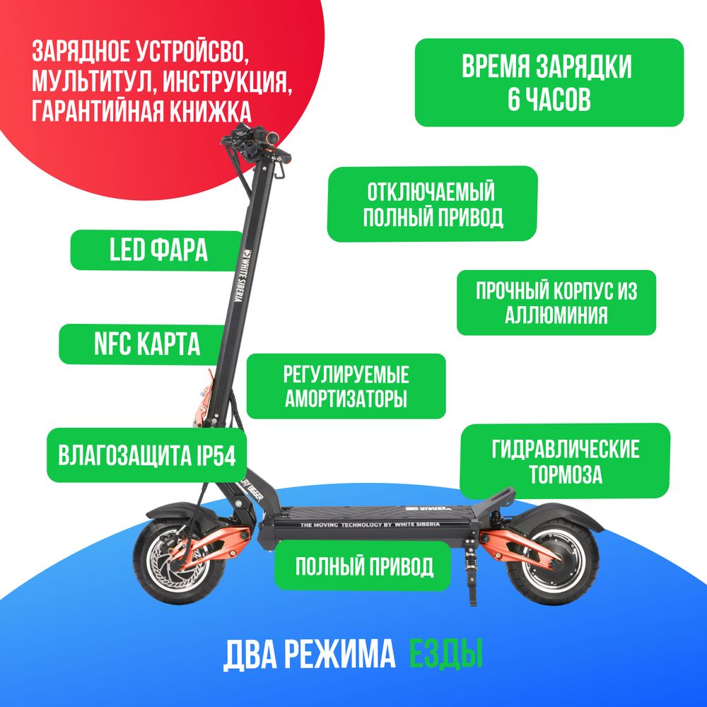 Электросамокат WHITE SIBERIA NERPA PRO 3600W Ferrari Red (красный) Электросамокат WHITE SIBERIA NERPA PRO 3600W Ferrari Red (красный) фото №3