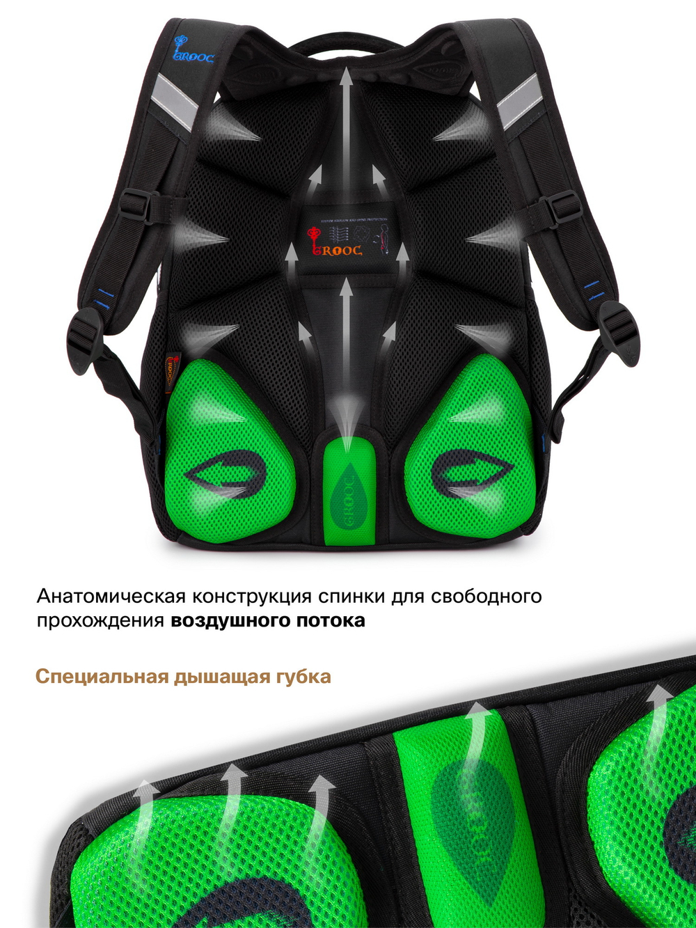 Ранец GROOC 15-024 + мешок + сумка-пенал