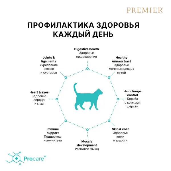 Уценка! Срок 05.07.26/ Сухой корм Premier Cat Lamb&Turkey Adult для кошек из свежего мяса ягненка с индейкой