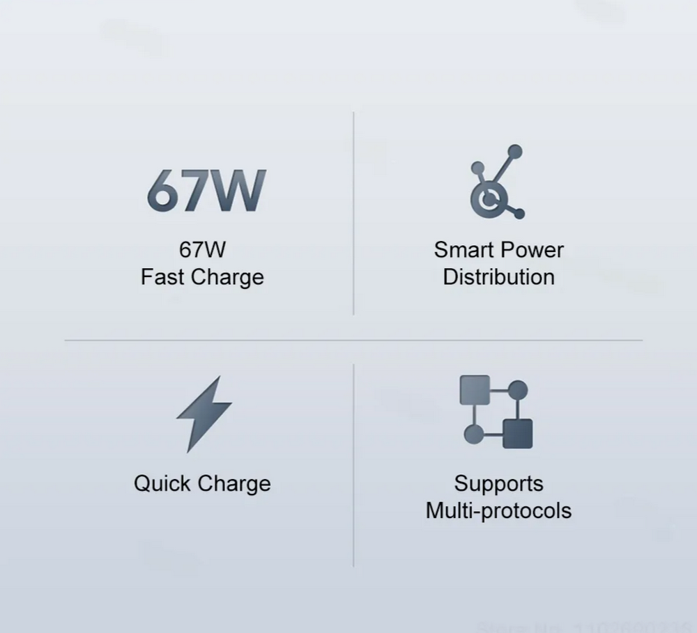 Зарядное уст-во USB +кабель TypeC Mi 67W YD49 QC3.0