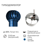 Комплект активной вентиляции: Вентиляционный выход D160 мм утепленный высота H=500 мм, проходной элемент PROF-20 для металлопрофиля кровельного профнастила МП20 иС20, турбодефлектор Ø 160 мм, синий