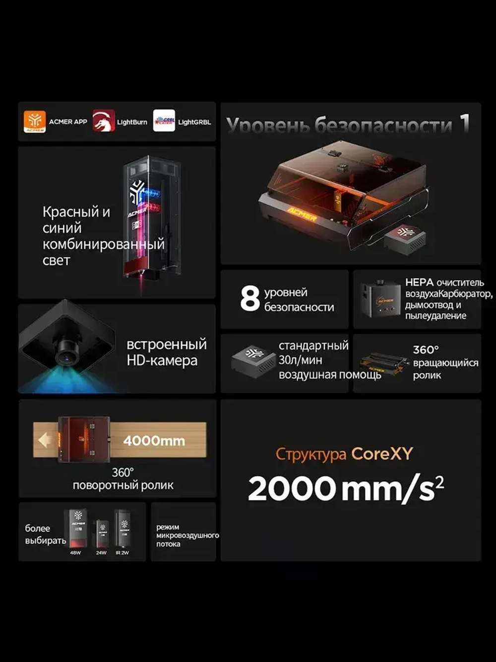 Лазерный гравёр ACMER P3 48 Вт закрытого типа гравировка по дереву, акрилу, коже и МДФ, рабочая зона 400 390 мм, высокая точность