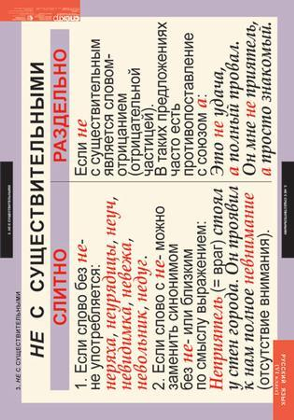 Комплект таблиц "Русский язык 6 класс" ( 7 таб.)