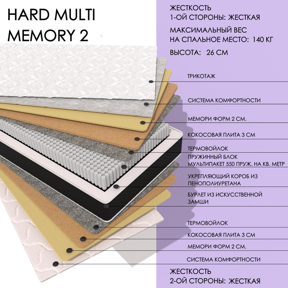 Hard MULTI Memory2