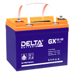 Аккумуляторные батареи DELTA GX 12-33