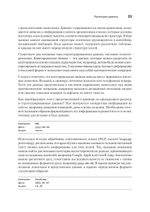 Python для data science