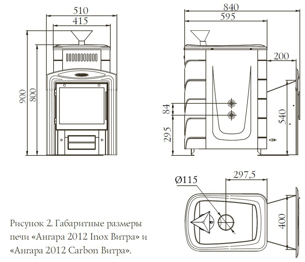 Банная печь Ангара 2012 Inox Витра ЗК терракота Размеры