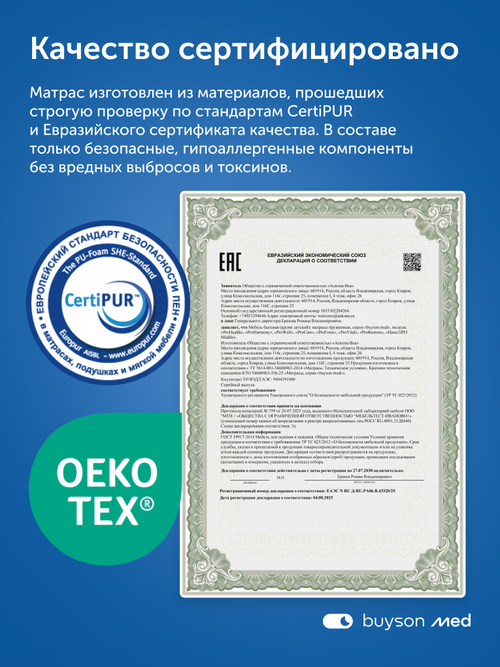 Матрас ПроДобро, 21 см, двусторонний, независимые пружины