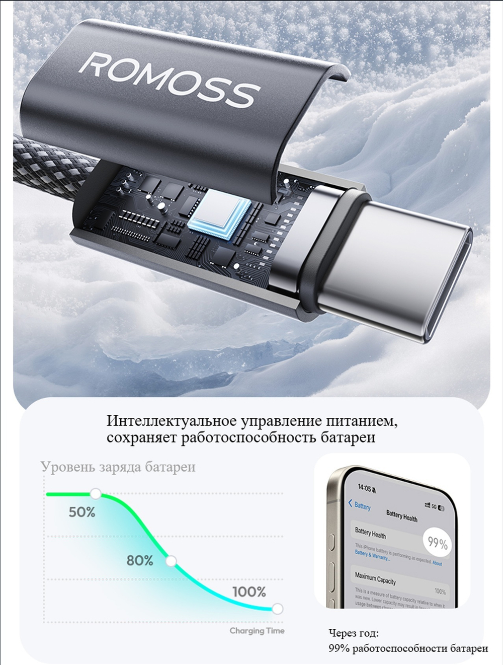 Кабель USB - Type C Romoss CB3038 1.2метра Black