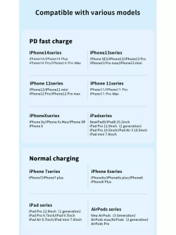 Длинный провод для быстрой зарядки iPhone, iPad 27w 3 метра