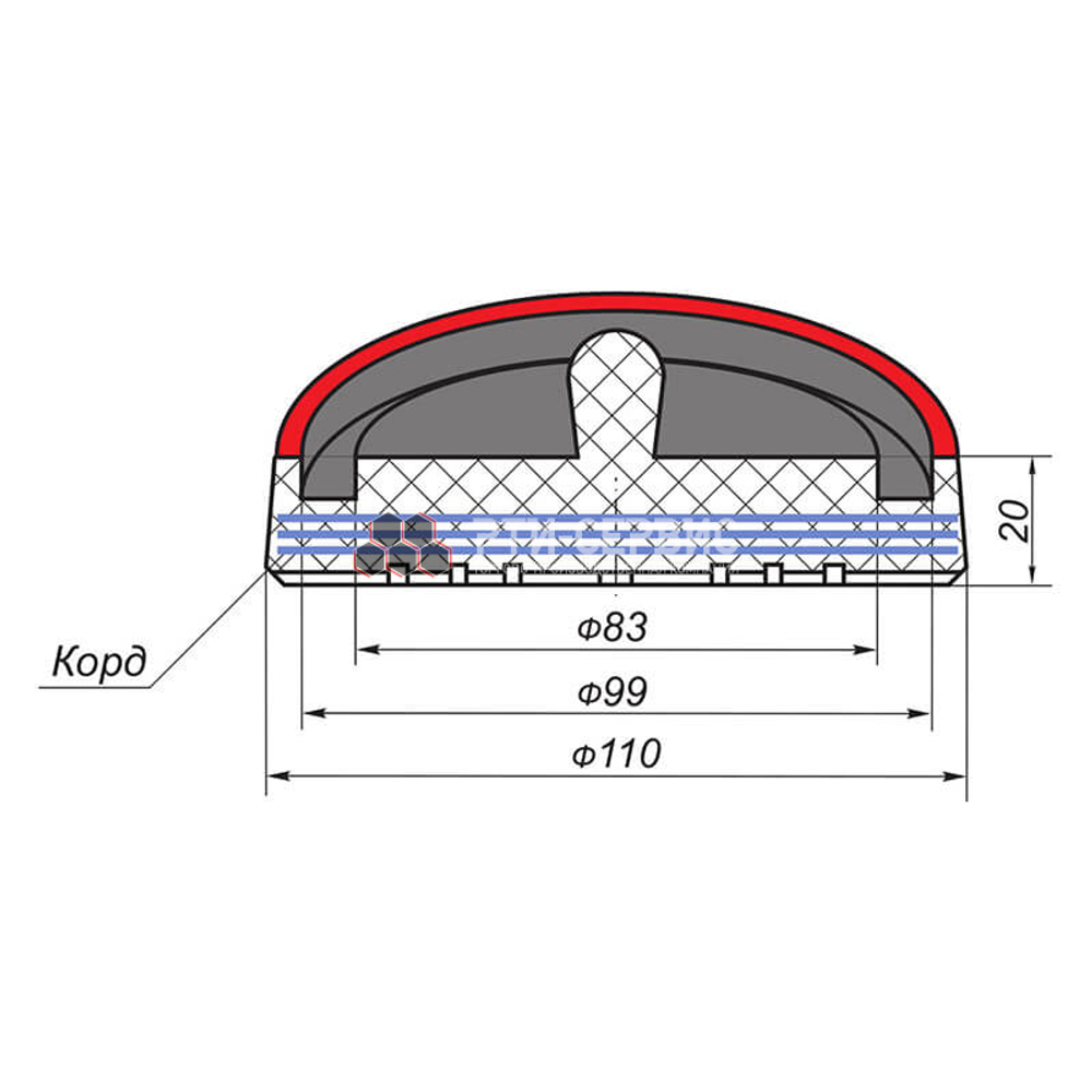Резиновая накладка (РТИ-СЕРВИС 1040K) для подкатного домкрата "AC Hydraulic", кордированная