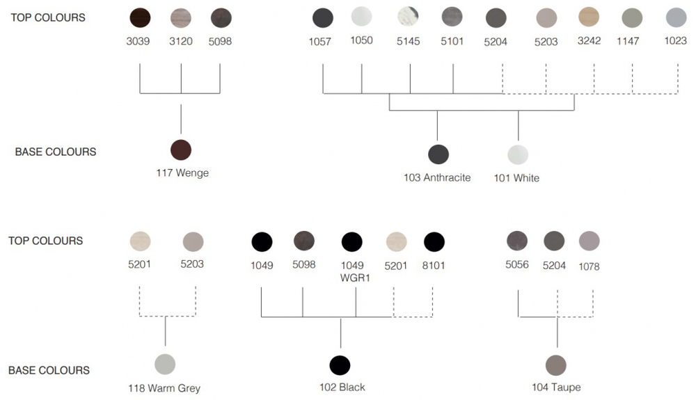 Стол ламинированный обеденный Papatya Onix Round