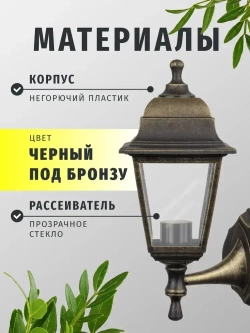 Светильник уличный настенный Navigator 80 489, 4 грани, цоколь E27, IP44, черный под бронзу