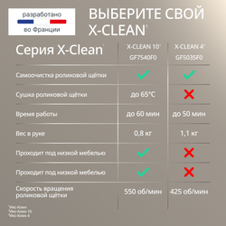 Беспроводной моющий пылесос Tefal X-Clean 4 GF5035F0