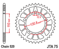 JTA75