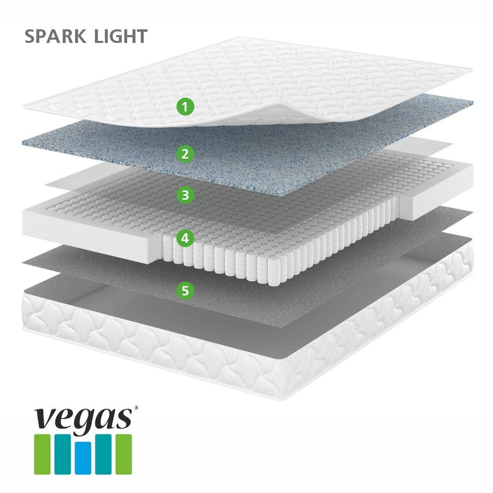 Матрас Spark Light