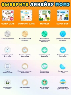 Трусики-подгузники MOMI XXL 32 шт