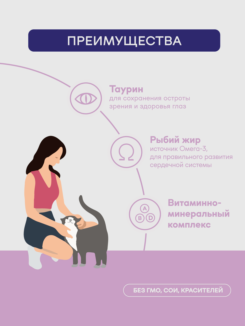 Паучи Buddy&Sol PREMIUM ADULT STERILIZED для стерилизованных кошек куриная печень в соусе 85 г