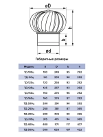 Турбодефлектор стальной, с фланцем D 150 мм ТД-150ц Era