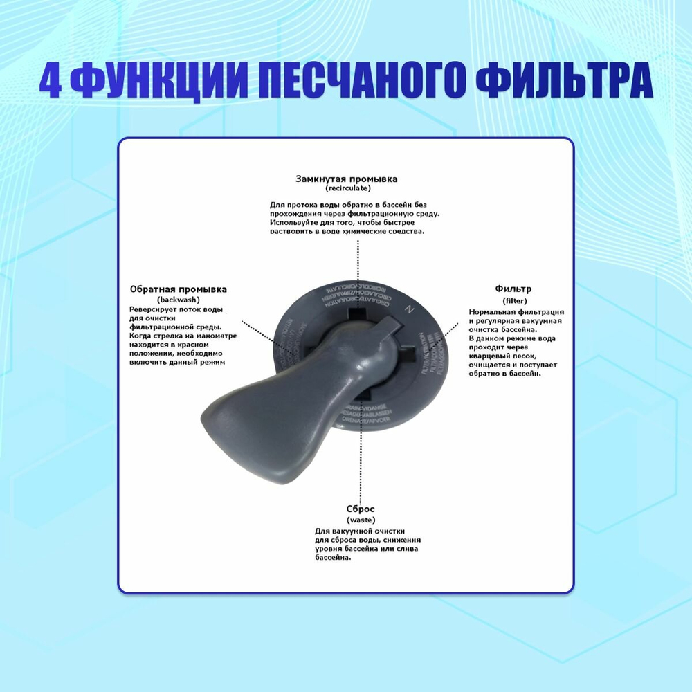 Песочный фильтрующий насос Intex , производительность 2000 л/ч, таймер 26642