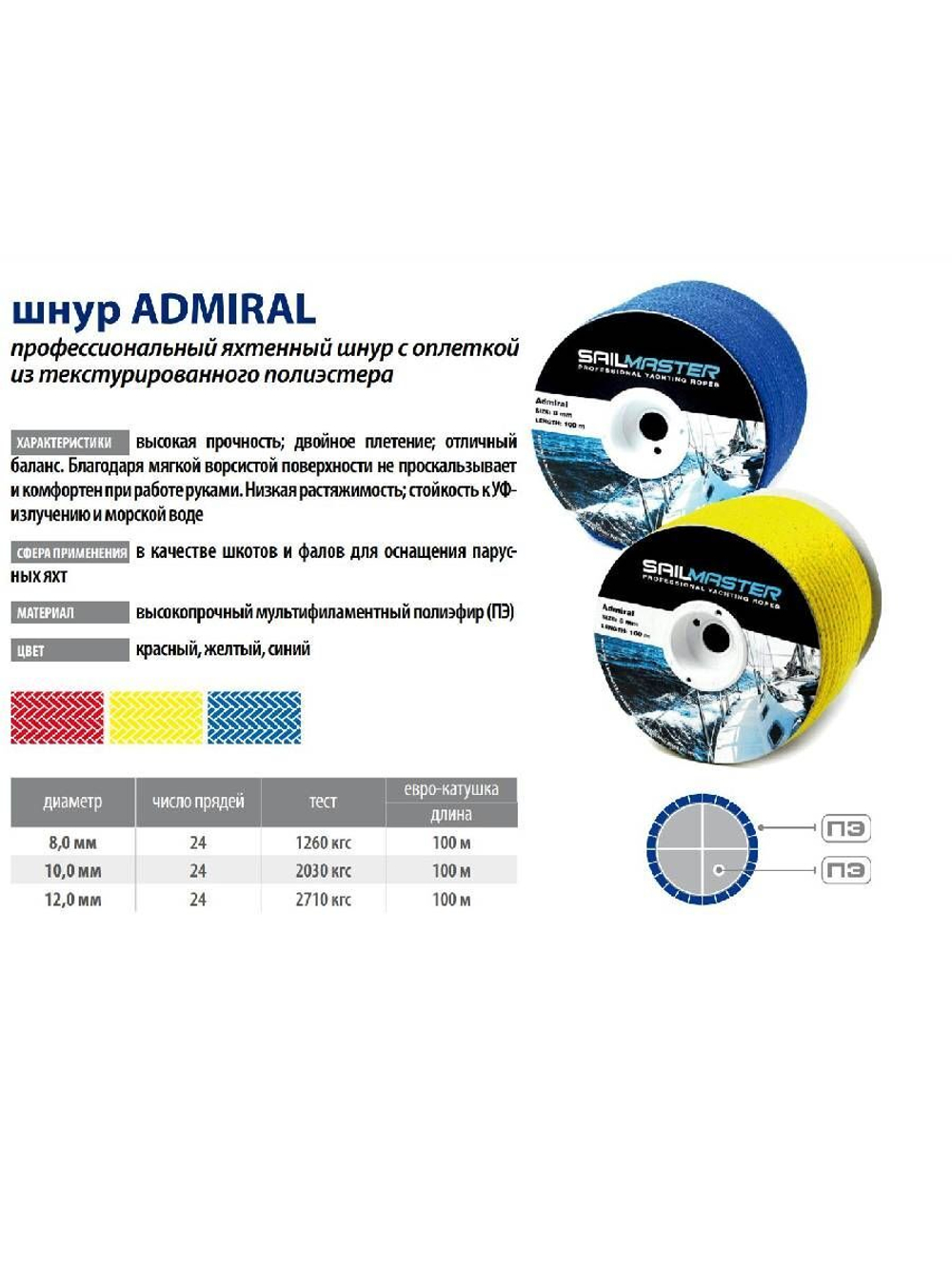 Шнур для яхт (яхтенный) Admiral, 100 м, синий, еврокатушка