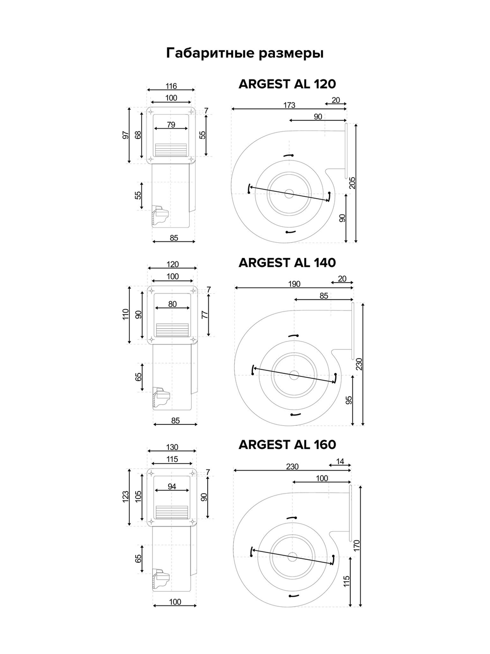 Вентилятор радиальный ARGEST 140 увелич.статор 220V 2полюс алюминий ERA PRO