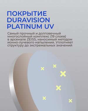 Фотохромная разгрузочная линза Zeiss Digital Lens PhotoFusion X DV Plus Platinum UV 1.5 Brown