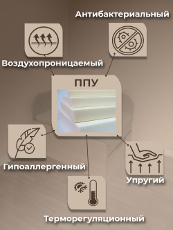 Диван-кровать Малютка