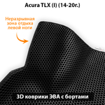Передние автомобильные коврики ЭВА с бортами для Acura TLX I (14-20г.)