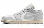 Кроссовки Jordan Air Jordan 1 (Женская размерная сетка)