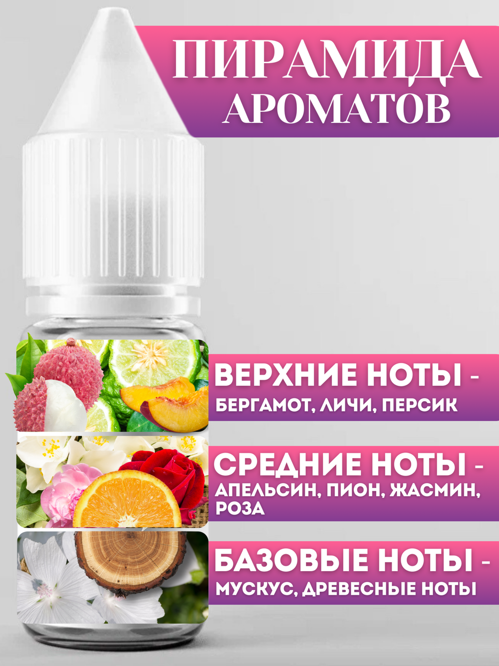 Отдушка для свечей и мыла по мотивам Fleur Narcotique 30 мл