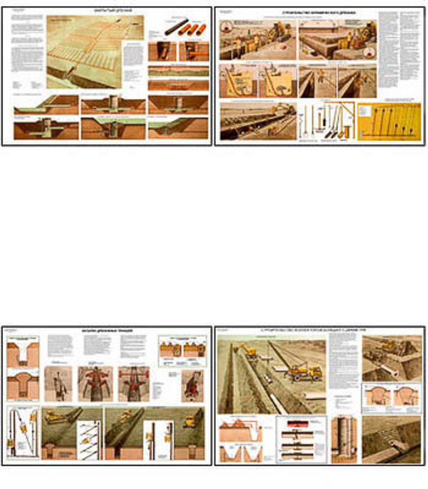 Плакаты ПРОФТЕХ &quot;Технология строительства закрытого дренажа&quot; (18 пл, винил, 70х100)