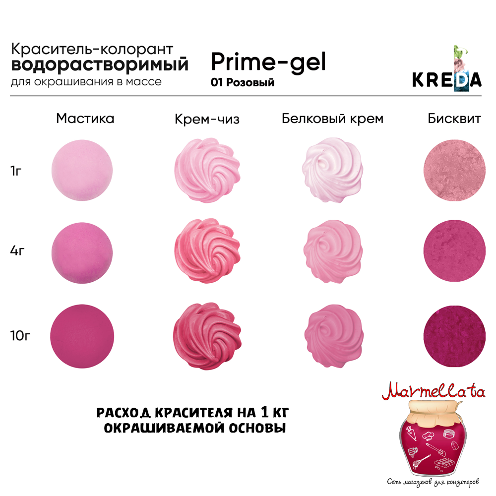 Краситель водор-ый пищевой гелевый "Kreda Prime-gel", РОЗОВЫЙ 01 (10 мл.)