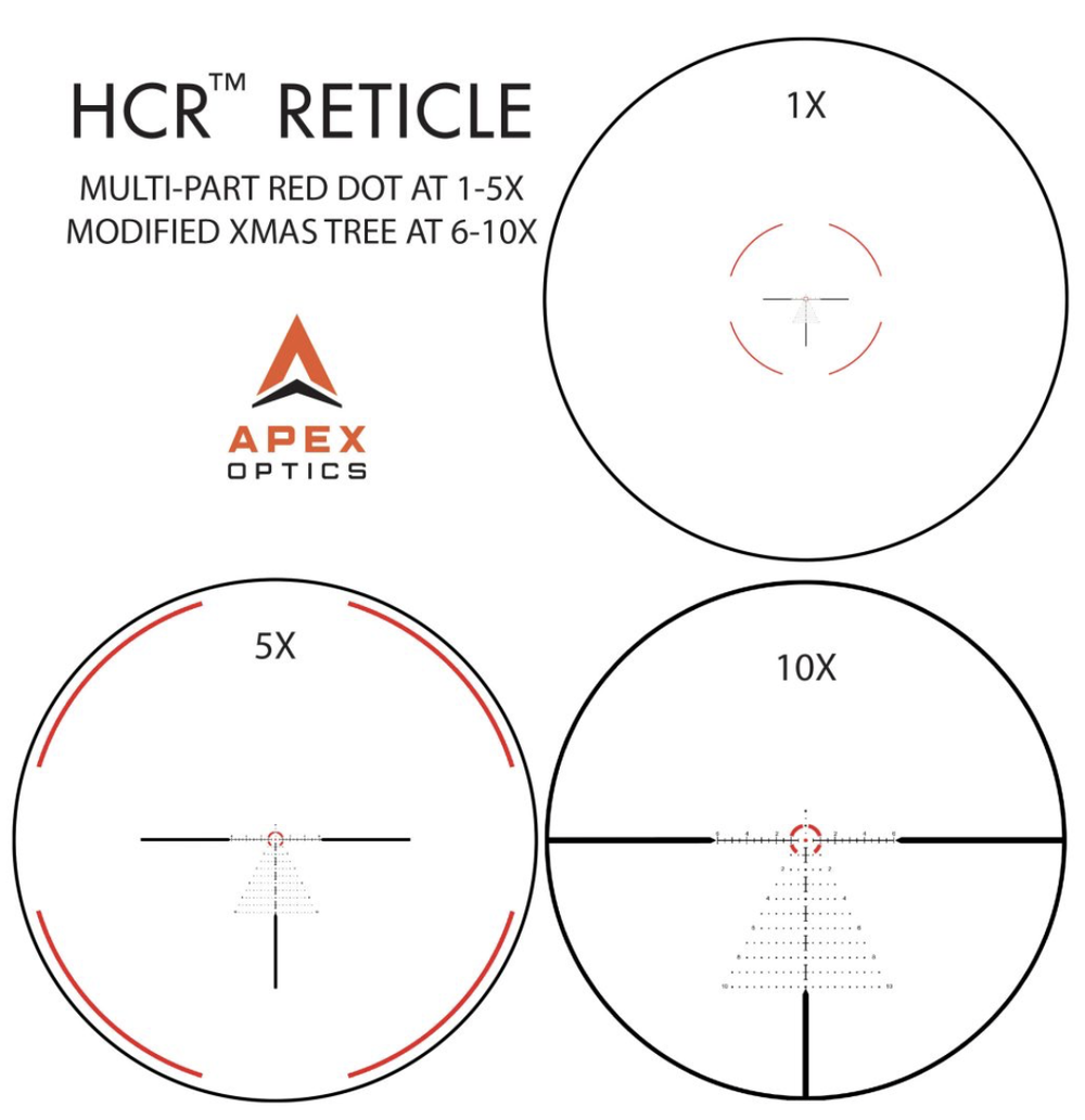 Apex Edge 1-10x24 FFP