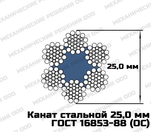 Канат стальной 25,0 мм ГОСТ 16853-88 (ОС)