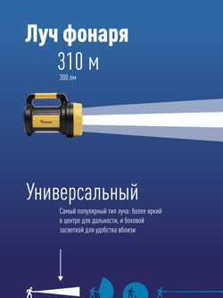 Аккумуляторный фонарь КОСМОС 5W LED KOCAc2005W_Ex, бок.пан. 10Вт, 3 реж раб