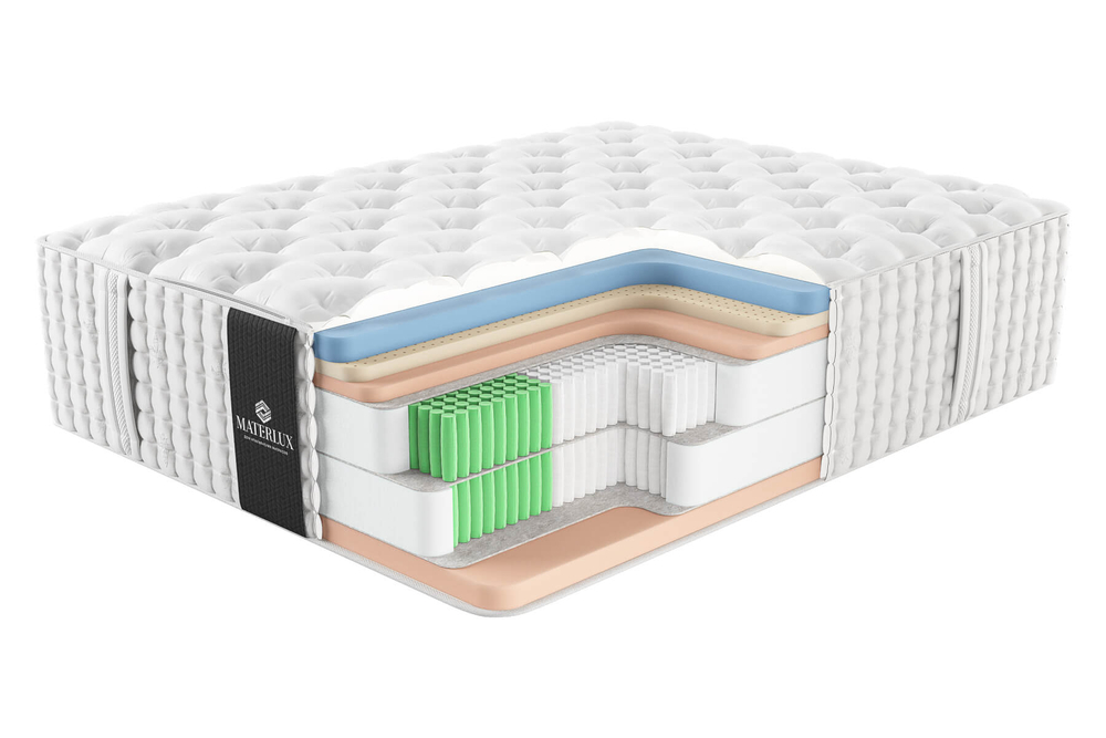 Матрас MaterLux BELLO (БЕЛЛО)