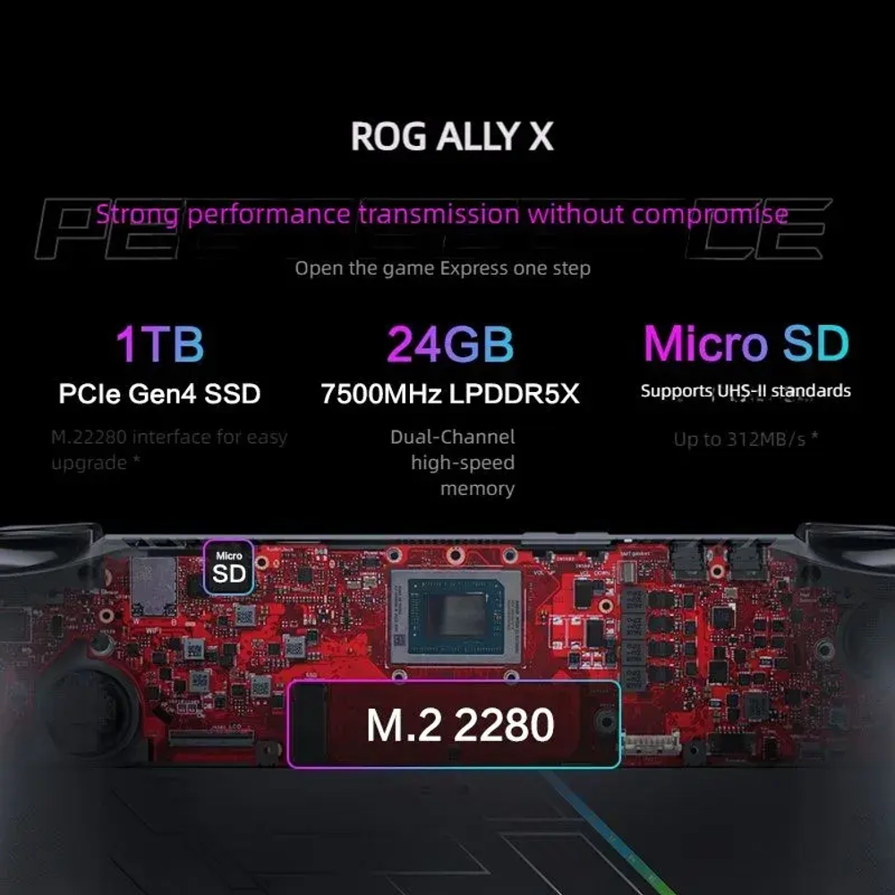 Портативная игровая консоль Asus ROG Ally X 24/1Tb, чёрный (RC72LA)