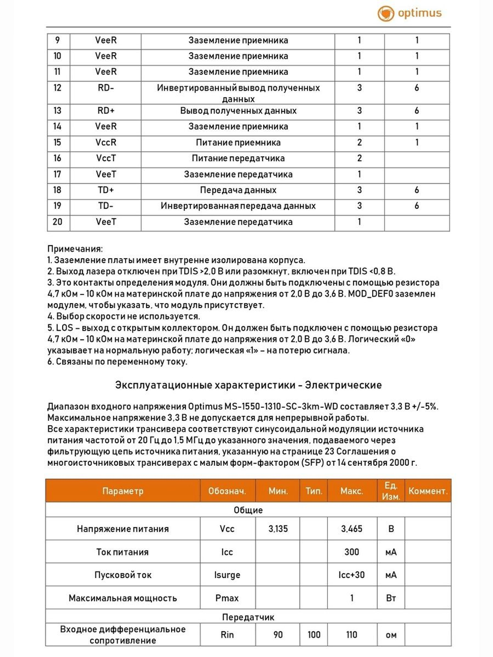 SFP-модуль Optimus MS-1550-1310-SC-3km-WD
