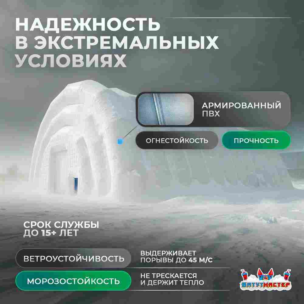 Надувной ангар для футбола «Прорыв», 50×25×15 м