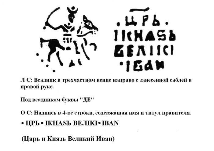 Денга, Московский чекан (ДЕ), Иван IV Васильевич "Грозный"