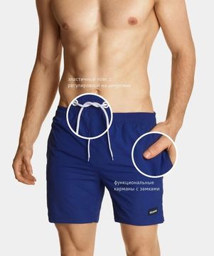 Пляжные шорты ATLANTIC KMB-209, темно-голубой