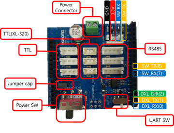 Плата расширения Dynamixel Shield