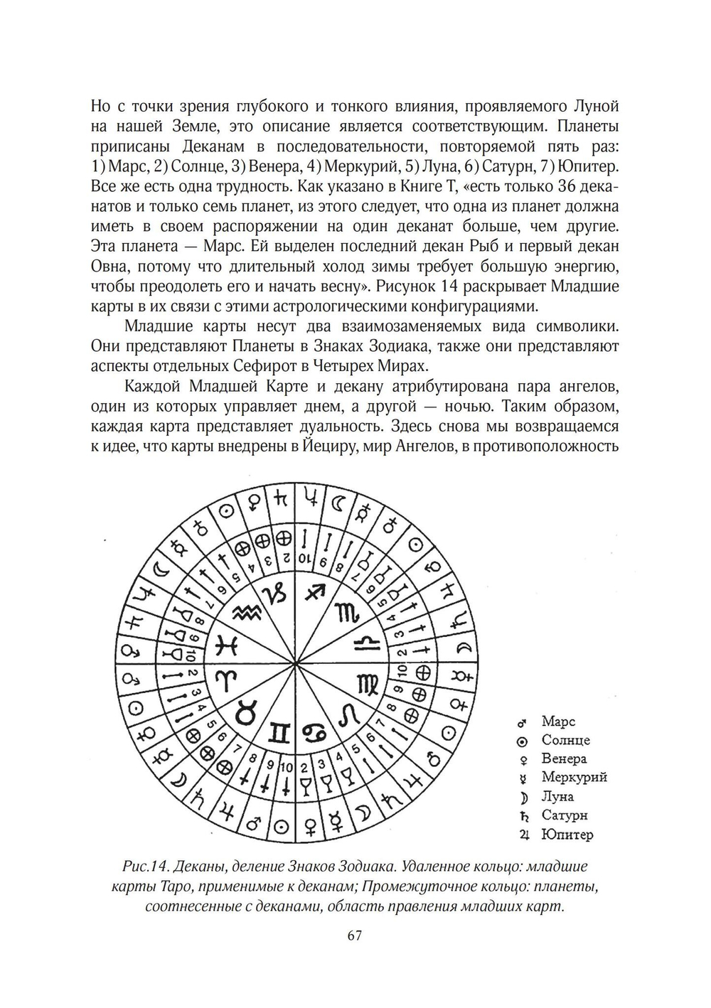 Каббалистическое Таро (PDF)